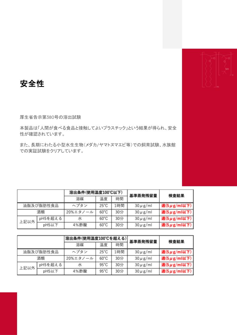 SCCBC流動濾過材 [1L]